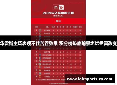 华雷斯主场表现不佳苦吞败果 积分榜垫底前景堪忧亟需改变