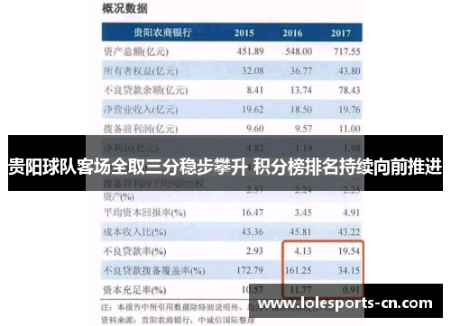 贵阳球队客场全取三分稳步攀升 积分榜排名持续向前推进