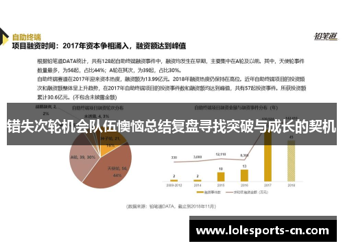 错失次轮机会队伍懊恼总结复盘寻找突破与成长的契机